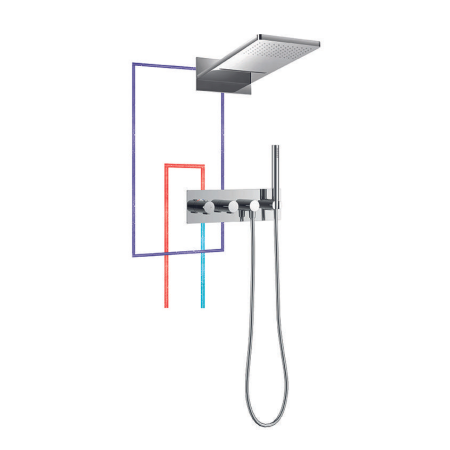 img-concealed-thermostatic-shower-systems-1